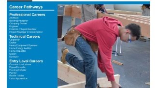 Building Trades Flyer